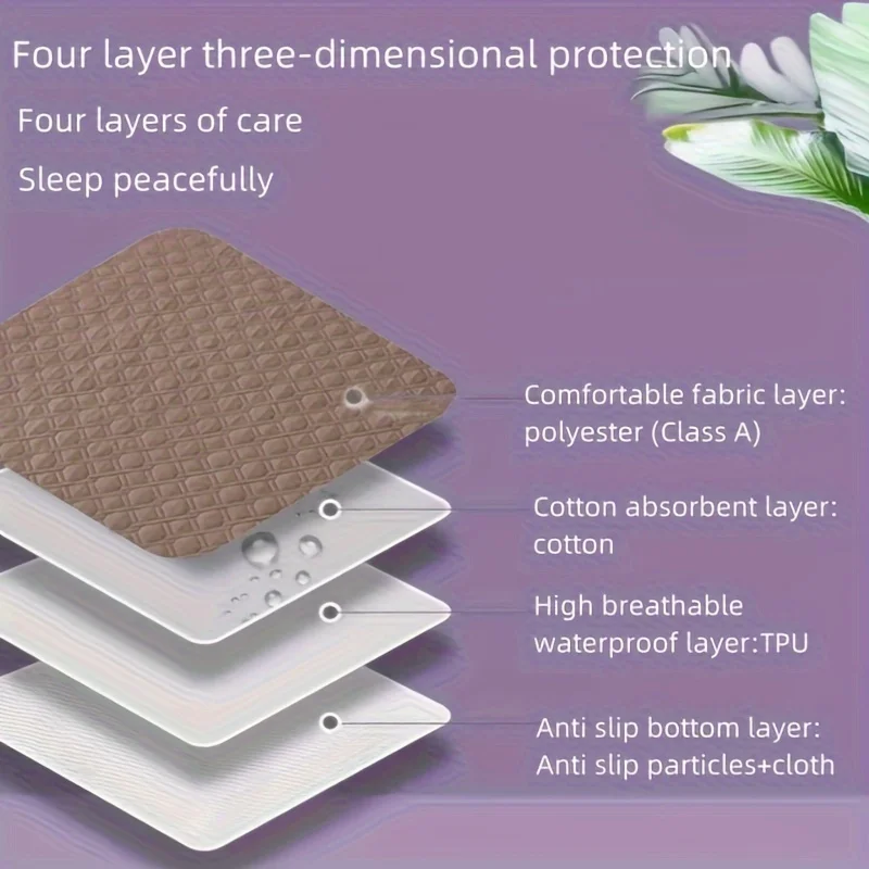 Washable Incontinence Pads for - مراجعة Sprinkler Splash Pad وسعره