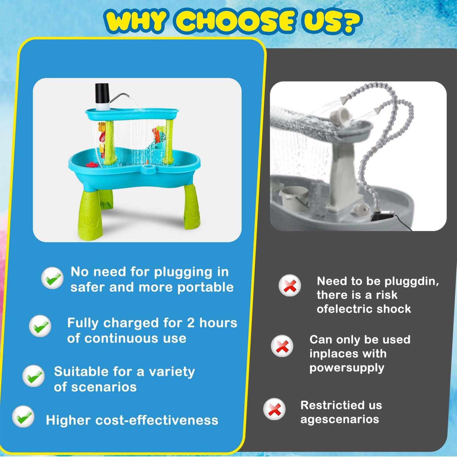 Small Cordless Rechargeable Wa - مراجعة Kids Outdoor Water Play Table وسعره