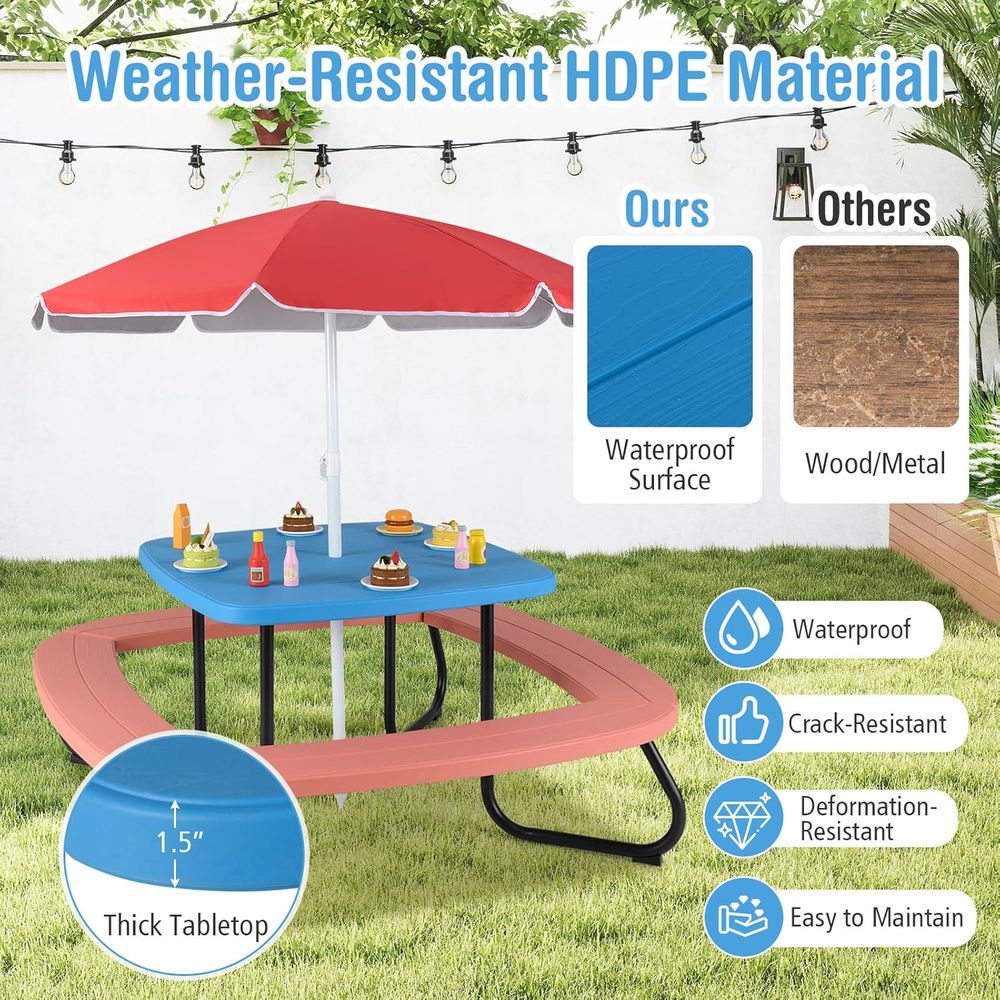 Kids Picnic Table, 8 Person To - مراجعة Kids Outdoor Chair And Table وسعره