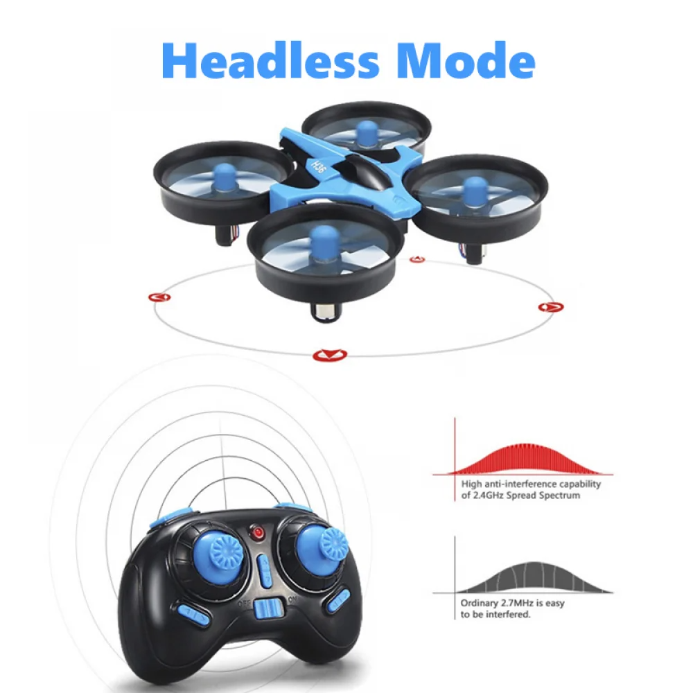 JJRC H36 Mini Rc Drone 4ch 6-A - مراجعة Kids Outdoor Exercise Equipment وسعره